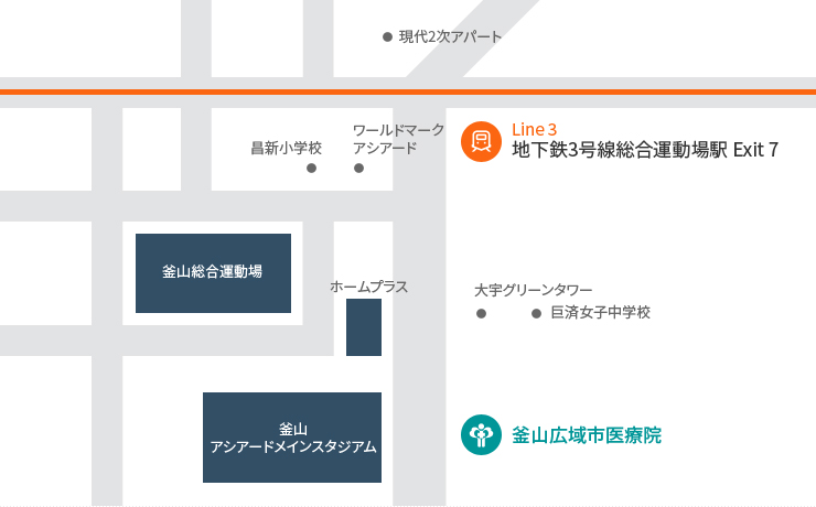 Busan Medical Center Location